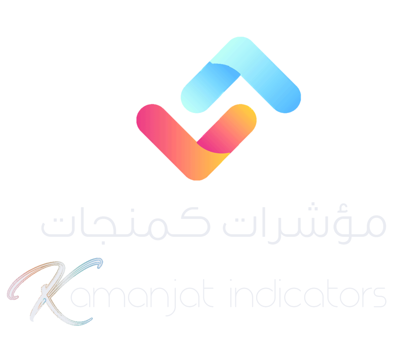 مؤشرات كمنجات — Kamanjat indicators